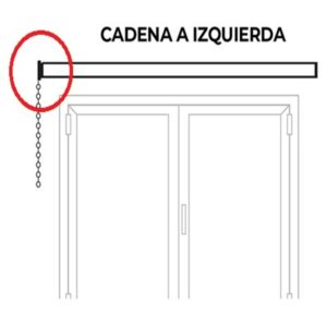 Izquierda